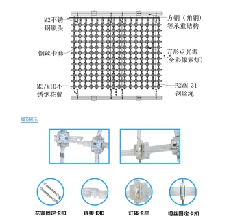 P62.5全彩網(wǎng)格屏，網(wǎng)格軟屏，戶外LED網(wǎng)格屏